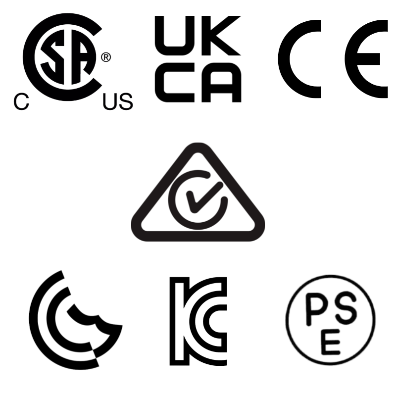 Global Certification